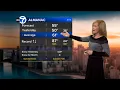 ABC7 AccuWeather Forecast Chicago Monday April 20 2026