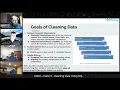Class 5 - Cleaning Data Using SQL