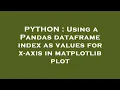 PYTHON Using a Pandas dataframe index as values for x-axis in matplotlib plot