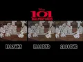 Download Lagu 101 Dalmatians VHS \u0026 DVD Comparison