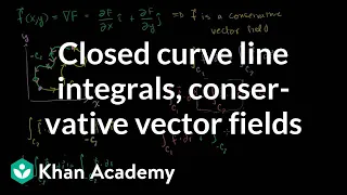 Closed curve line integrals of conservative vector fields Multivariable Calculus Khan Academy
