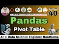 Pivot Table in Pandas Build User-Item Matrix Easily with Python