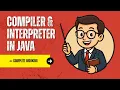 How Java Works javac JVM Bytecode Platform Independence
