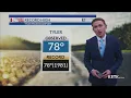 Monday Evening Forecast Record high tied in Tyler