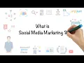 Social Media Marketing In 5 Minutes What Is Social Media Marketing For Beginners Simplilearn