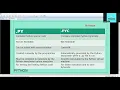 Python fundamentals Python PY file vs PYC file