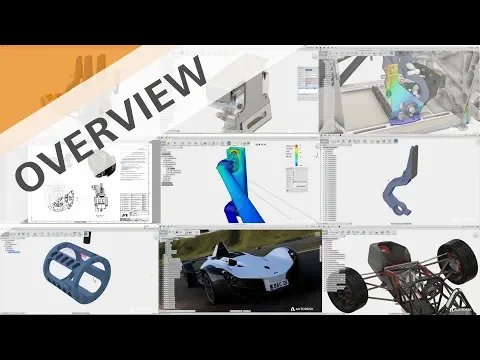 Fusion 360 Features