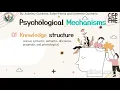 Psychological mechanisms - Knowledge structure serial and parallel processing