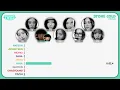 TWICE (트와이스) - STONE COLD (MINA) [Line Distribution]