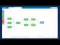 Using loops and filters