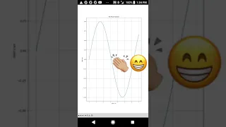 Plot Function in Python for Android and Install the Requirement