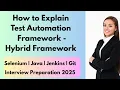 How To Explain Automation Framework In Interviews Selenium Java Hybrid Framework