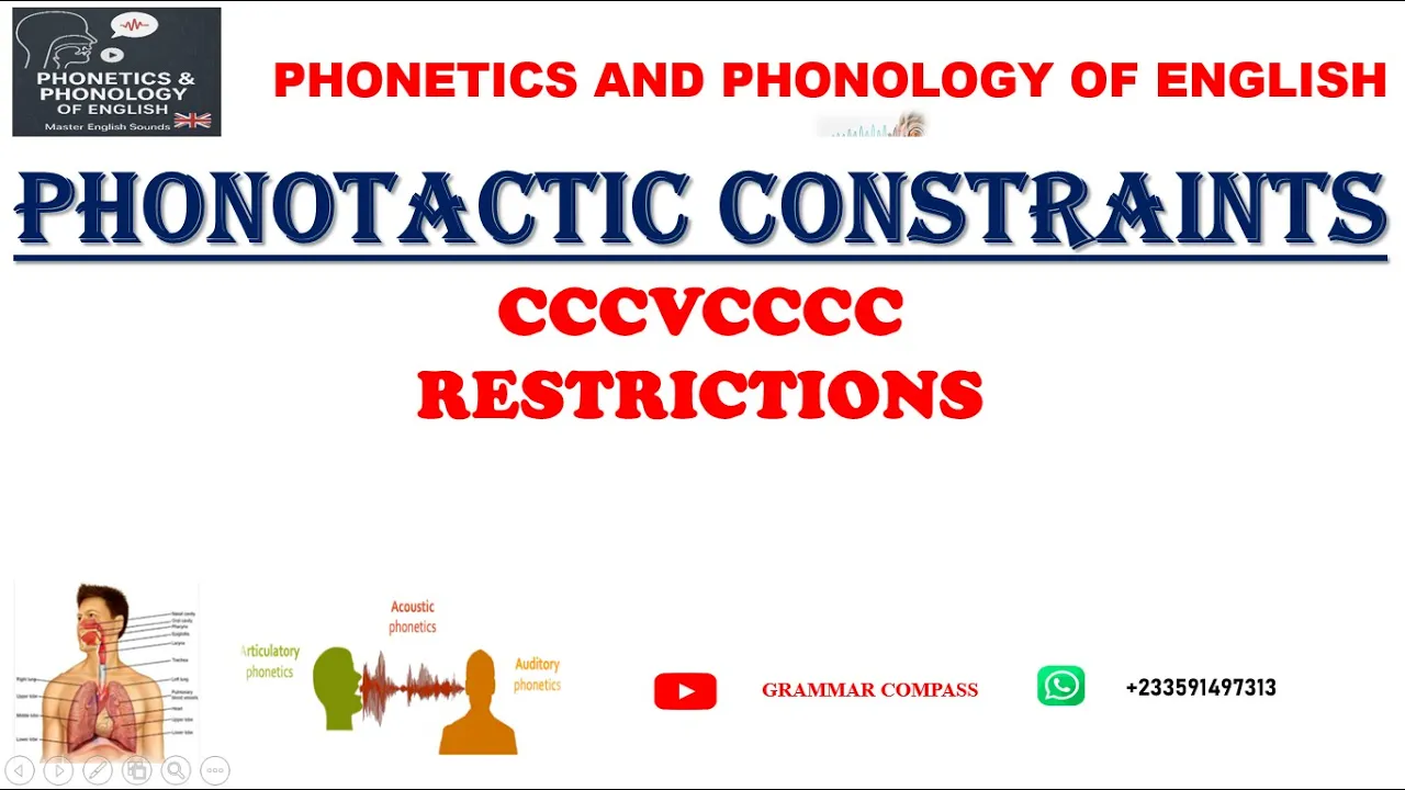 LESSON 17| PHONOTACTIC CONSTRAINTS