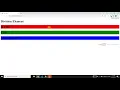 Div Element HTML Malayalam Tutorial Part 15 of 25
