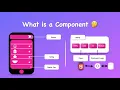 Angular components in Tamil Ep 02
