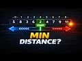 Leetcode 1848 Minimum Distance to the Target Element