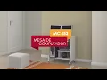 Vídeo do produto