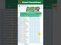 Make Attendance Sheet Online with Checkboxes in Google Sheet Formula to Count Workdays