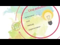 Equipe 6 - Algorithmique et programmation 2016