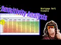 Excel tips and tricks 2021 Sensitivity Analysis Excel mortgage scenari