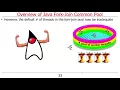The Java Fork-Join Pool Framework Part 2