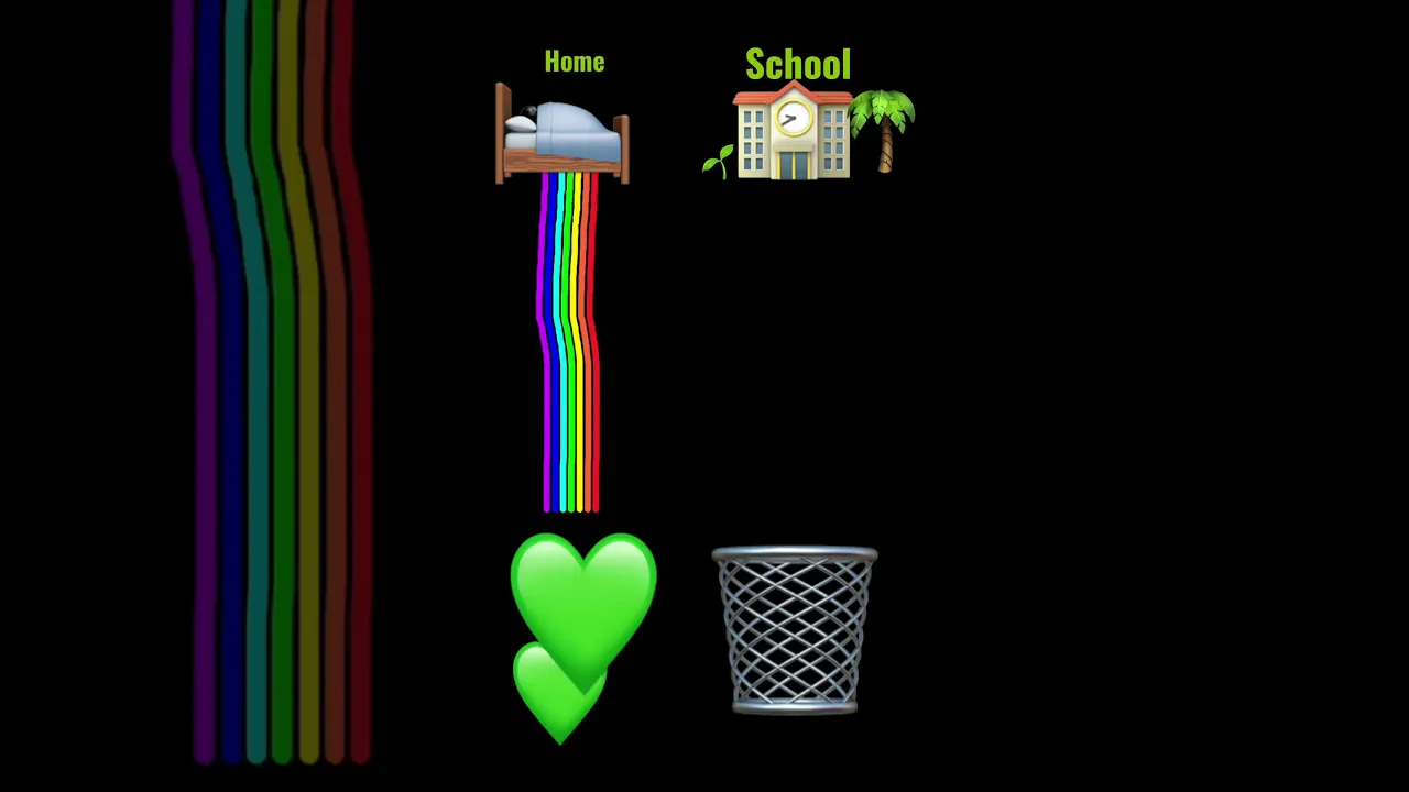 Home x school