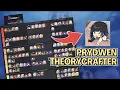 I Talked With a Theorycrafter Behind Prydwen s Genshin Guides Tier List