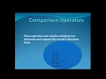 PHP Lect 7 Part 2 Operators