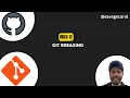Git Rebase Tutorial Rewriting History Interactive Rebase Squashing Deleting