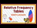 How to Create a Relative Frequency Table for a Two-Way Table - Real World Examples