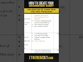 How to Write your