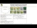 SimCLR Lecture 78 Part 4 Applied Deep Learning Supplementary
