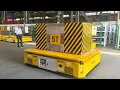 The Turkish customer ELTAS came to our company to inspect the AGV Transformer transfer cart