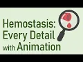 This Will SAVE 20 HOURS of Your Reading Time Hemostasis Animation Series Compilation
