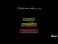 Why Cuda and Parallel Processing Crunch Crypto Mining