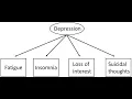 Bayesian Data Analysis with JASP EAM - S5 2