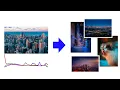 How to use Color Histograms for Image Retrieval