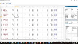 8 Edit and Browse Commands in Stata Pashto