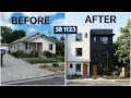 The Housing Breakthrough Every Investor Should Know