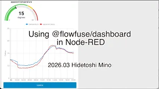 Using in Node-RED