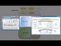 LabVIEW procedure Make your first RT application