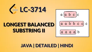 Longest Balanced Substring II - Leetcode 3714 Java Hindi