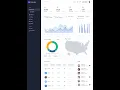 Admin dashboard built with React js Next js Tailwind CSS