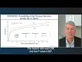 Mastering the Use of Dual Antiplatelet Therapy for Preventing Recurrent Stroke