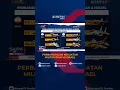 Download Lagu Perbandingan Kekuatan Militer Iran dan Israel: Dari Pasukan hingga Drone!