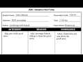 Competency Assessment Collecting ABC Data