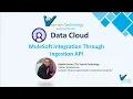 Data Cloud MuleSoft Integration through Ingestion API