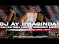 Lagu DJ AY DAN BINTANG MALAM BERKEDIP MESRA ALA KERI KERI STYLE KENDANG VELOCITY FULL BASS JOTOS