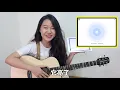 【 米米の吉他小宇宙 #6 】動力火車－我很好騙｜工具人之歌？ / 超簡單吉他教學 / 初學適用 / 自信心++