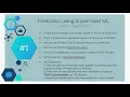 Task 1 - Prediction using supervised machine learning